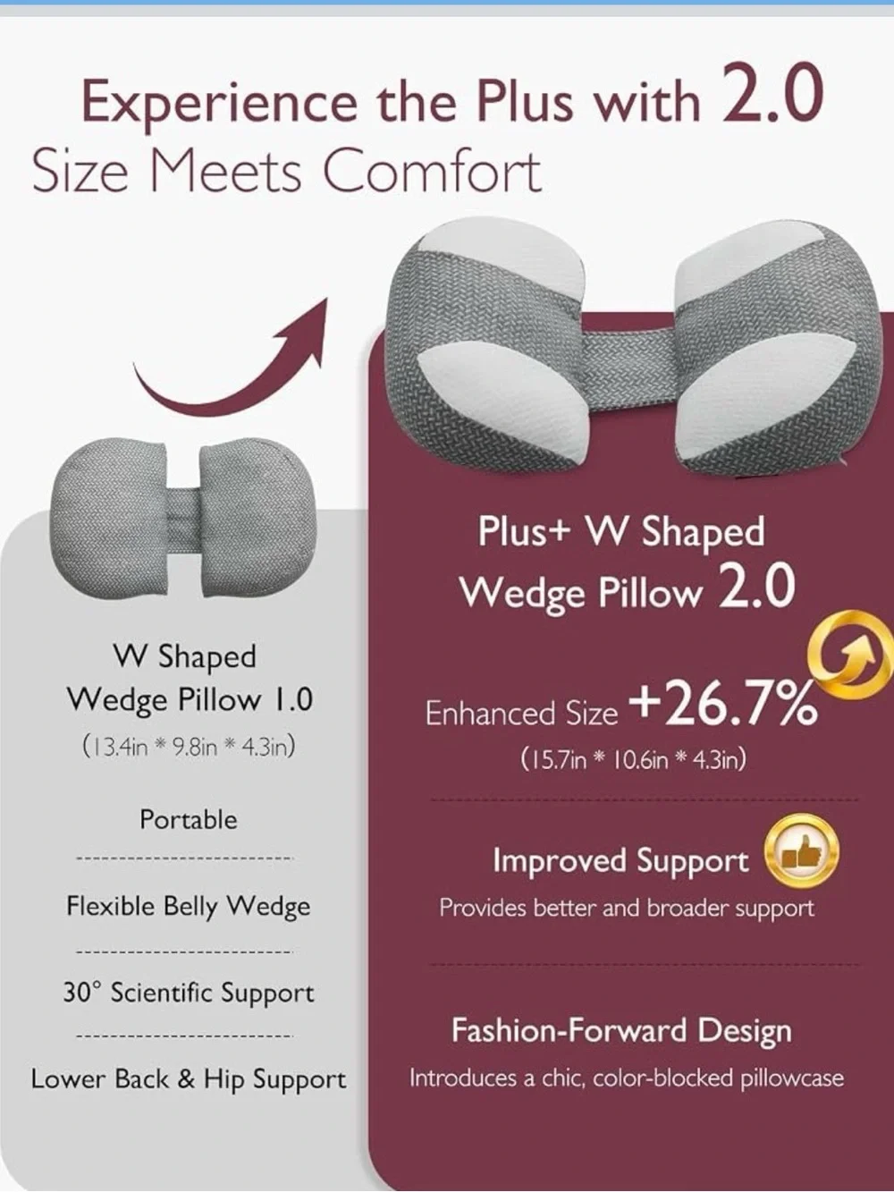 Momcozy lightly used